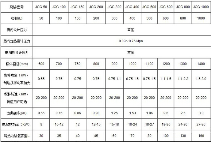 UG环球·(中国区)官方网站
