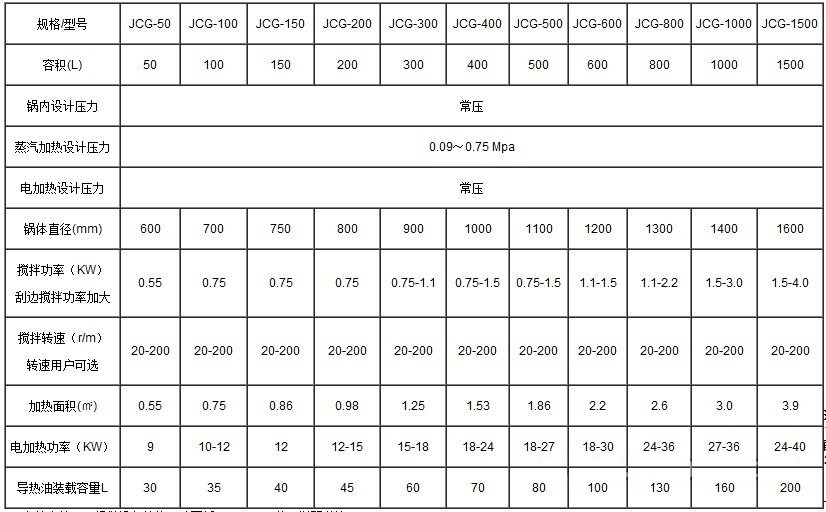 UG环球·(中国区)官方网站
