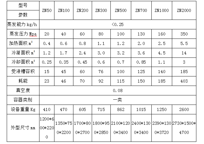 UG环球·(中国区)官方网站